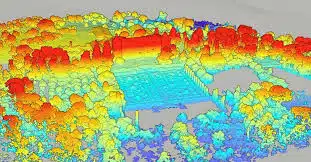 point cloud use in Environmental and Climate Monitoring