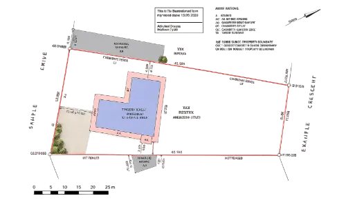 Boundary Identification