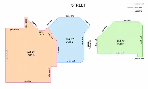 Lettable Area (NLA GLA)