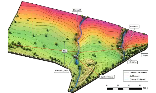Topographic Survey